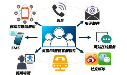 暢信達攜手煙臺之星，共鑄汽車服務(wù)數(shù)字化新標桿